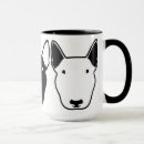 Search for pit bull terrier mugs Staffy