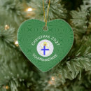 Search for finnish christmas decor Flag