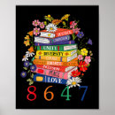 Search for equal rights posters Feminist