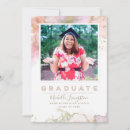 Search for art class invitations Chic