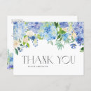 Search for blue hydrangea postcards Botanical