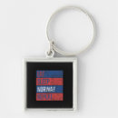 Search for norway key rings Vacation