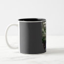 Search for tops mugs Landscape