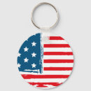 Search for usa flag round key rings Sports