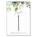 Search for leaf table cards Nature