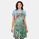 Search for tropical rainforest aprons Tropics