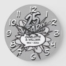 Search for 25th anniversary posters 25 years