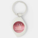 Search for metallizes it key rings Chic