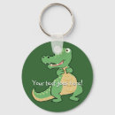 Search for crocs key rings Cute