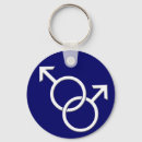 Search for unisex key rings Rainbow