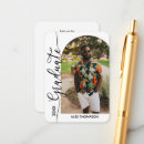 Search for mini graduation invitations Trendy