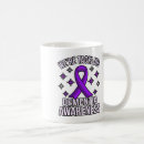 Search for dementia mugs Alzheimer cause