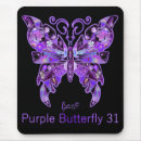 Search for thirties electronics Purple