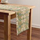 Search for art nouveau table runners Blue
