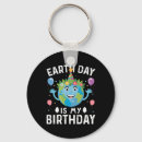 Search for arbor key rings Save the earth