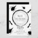 Search for insect birthday invitations Butterfly