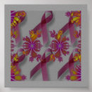 Search for breast cancer awareness art Faith