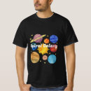 Search for spiral galaxy Colourful