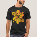 Search for 70s bands tshirts Animals