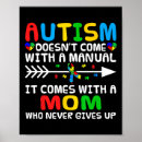 Search for autism spectrum disorder posters Neurodiversity