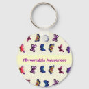 Search for fibro rounded key rings Fibromyalgia