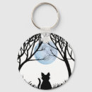 Search for fat cat key rings Kitten
