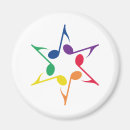 Search for marching magnets Jazz