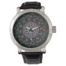 Search for allah watches Quran