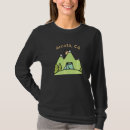 Search for arcata Camping