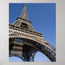Search for low angle view posters Outdoors