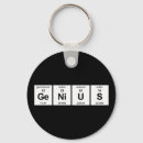 Search for chemical elements key rings Nerd