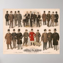 Search for mens vintage fashion posters Old