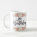 Search for 80th birthday mugs Dad