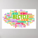 Search for recycler posters Modern