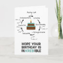 Search for science birthday Geek