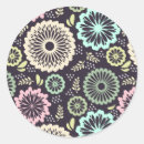 Search for teal flower stickers Botanical