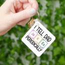 Search for periodic elements key rings Table of elements