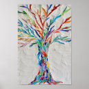 Search for mosaic posters Tree of life