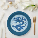 Search for antique china plates Asian