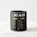 Search for lineman mugs Funny