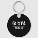 Search for great grandfather key rings Make christmas great again