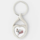 Search for karate key rings Martial arts