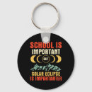 Search for importer key rings Science