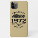 Search for years old iphone cases 50th birthday