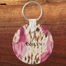 Search for zebra rounded key rings For her