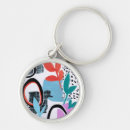 Search for colorful pattern round key rings Abstract