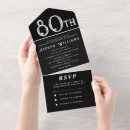 Search for black and white 80th invitations Adult