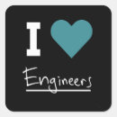 Search for civil engineer stickers Mechanical