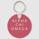 Search for omega key rings College