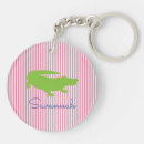 Search for southern key rings Modern